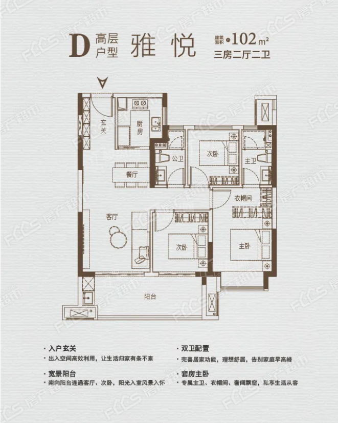 南昌楼盘户型