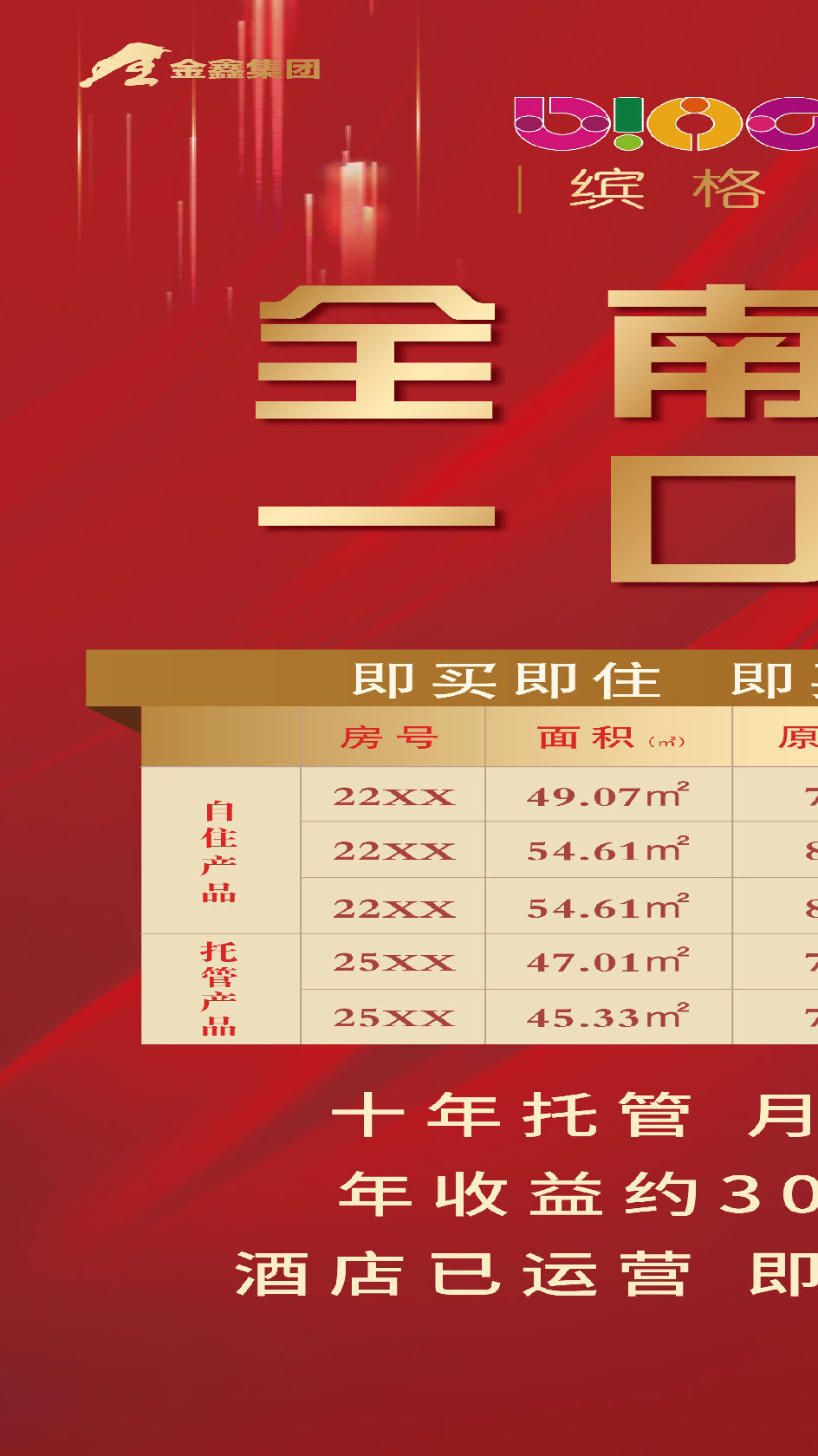 金鑫缤格汇推出5套特价房