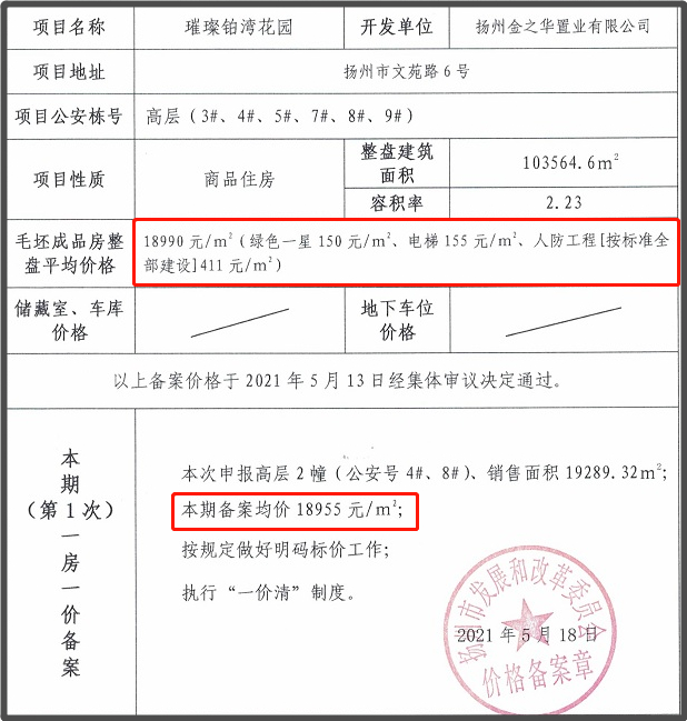 璀璨铂湾备案价