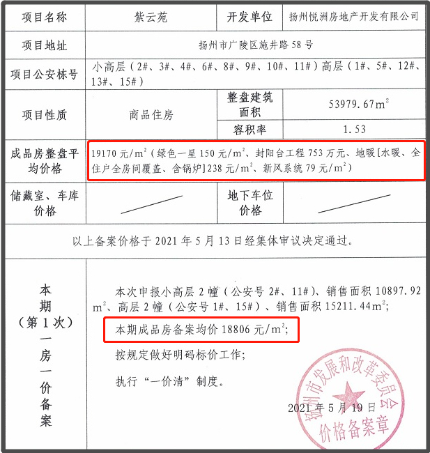 中南利恩·紫云集备案价