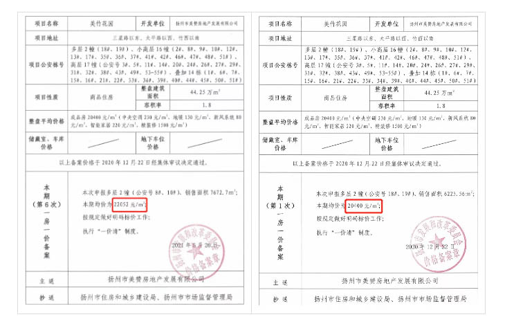 美的禹洲大河备案价格对比图