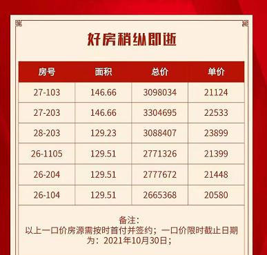 金地华著海报