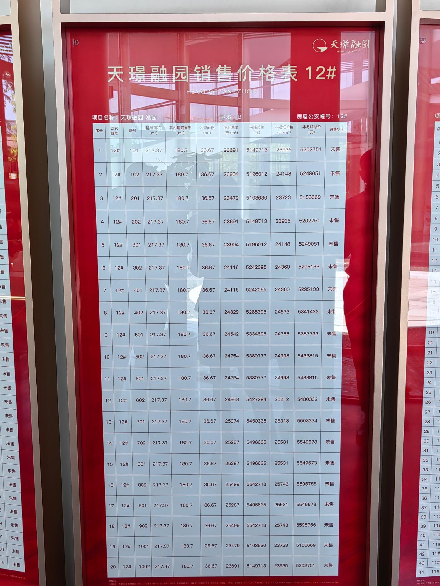扬州天璟融园售楼处价格公示，销售价格在1万8多起步，项目首开额外会有优惠折扣。