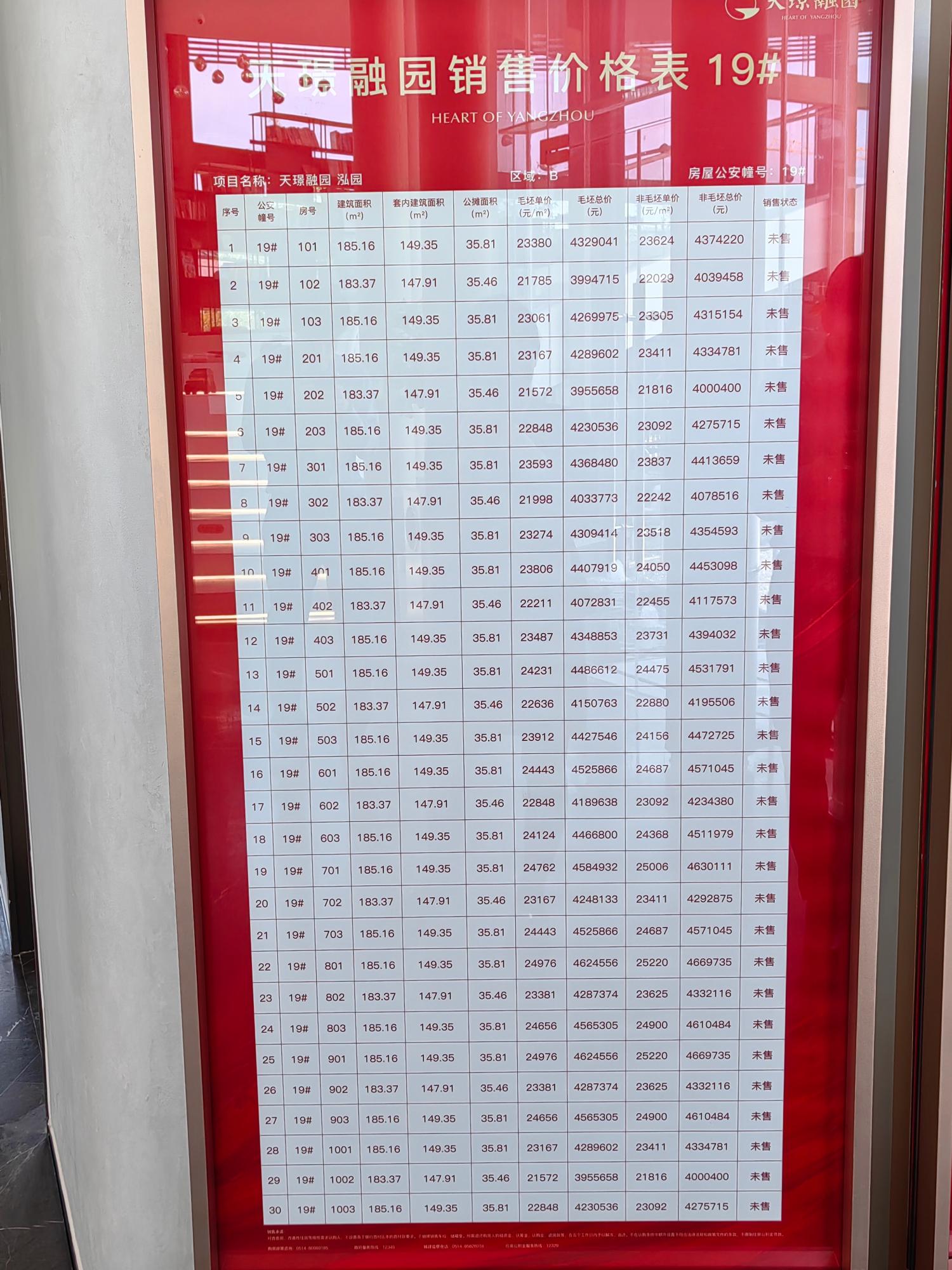 扬州天璟融园售楼处价格公示，销售价格在1万8多起步，项目首开额外会有优惠折扣。