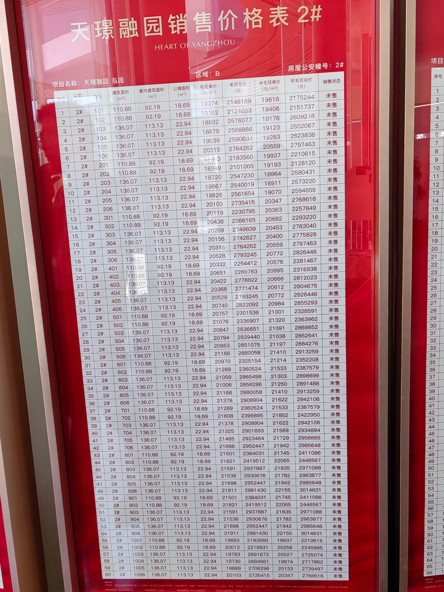 扬州天璟融园售楼处价格公示，销售价格在1万8多起步，项目首开额外会有优惠折扣。