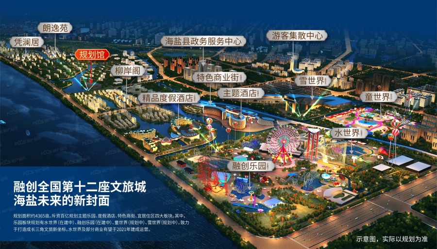 杭州湾融创文旅城楼盘总平图1