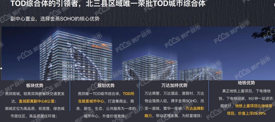 金燕SOHO楼盘效果图3