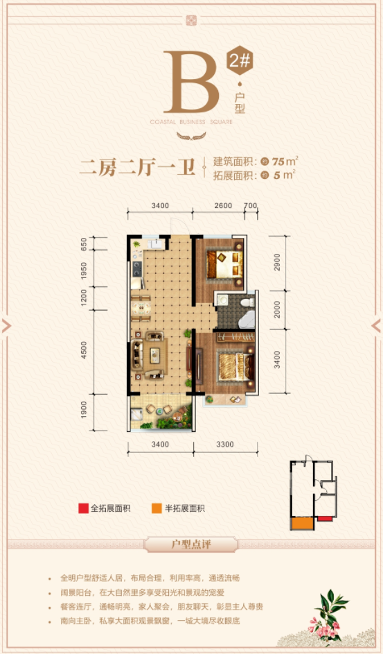 正佳·滨海商业大厦楼盘详情信息正佳·滨海商业大厦户型怎么样？(图4)