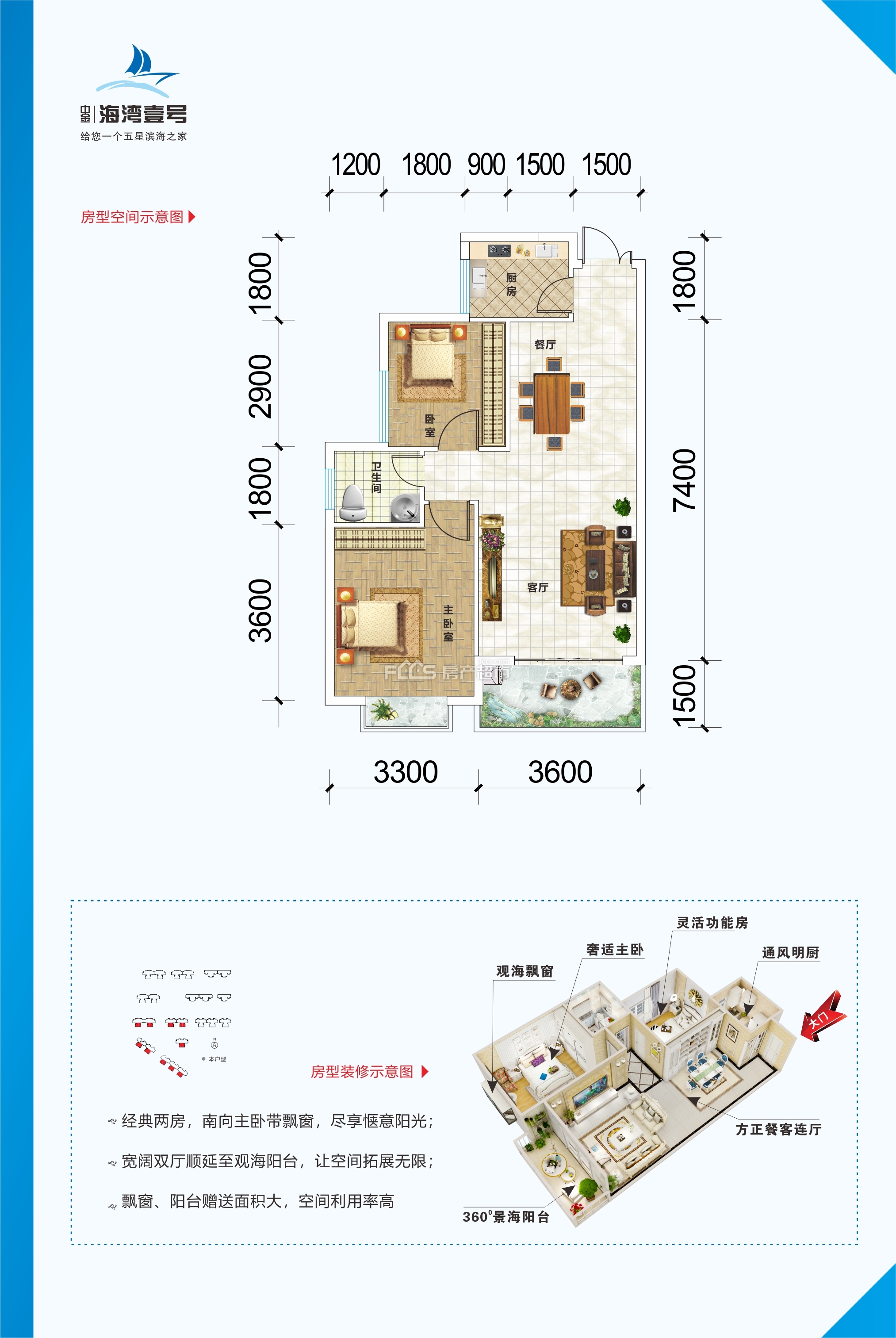 高清户型图带尺寸图片图片